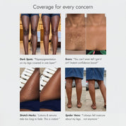 Body Coverage Perfector