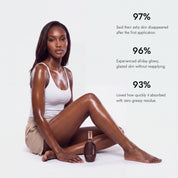 Shimma™ Black Seed Oil Body Coverage Perfector