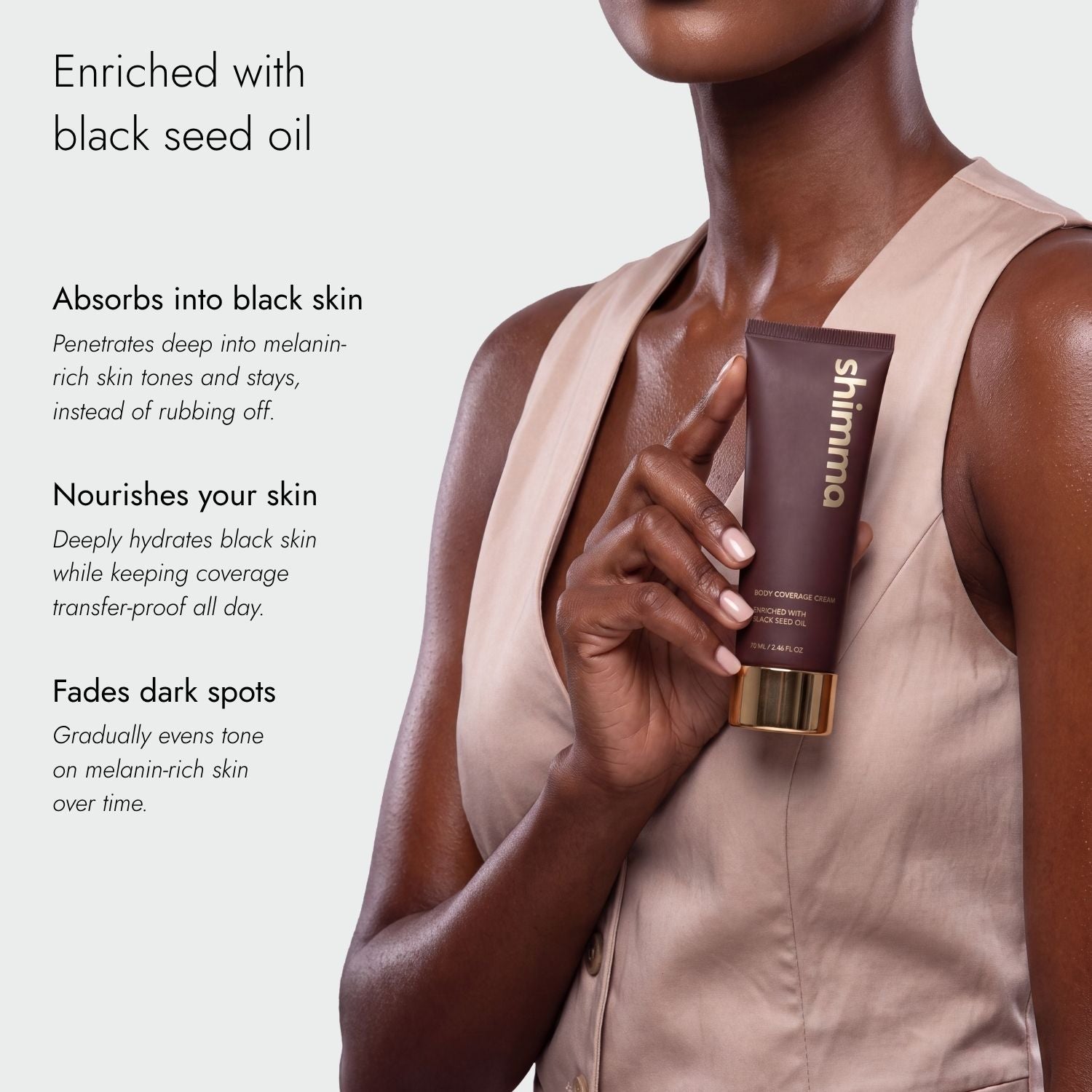 Body Coverage Perfector