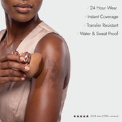 Body Coverage Perfector