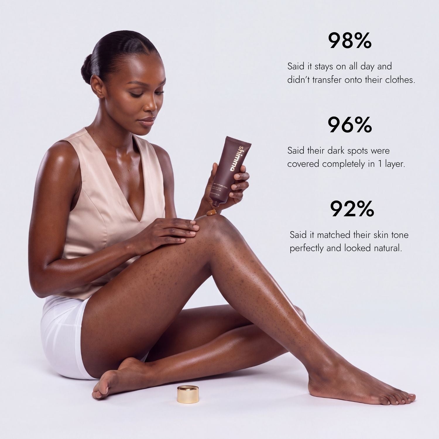 Body Coverage Perfector