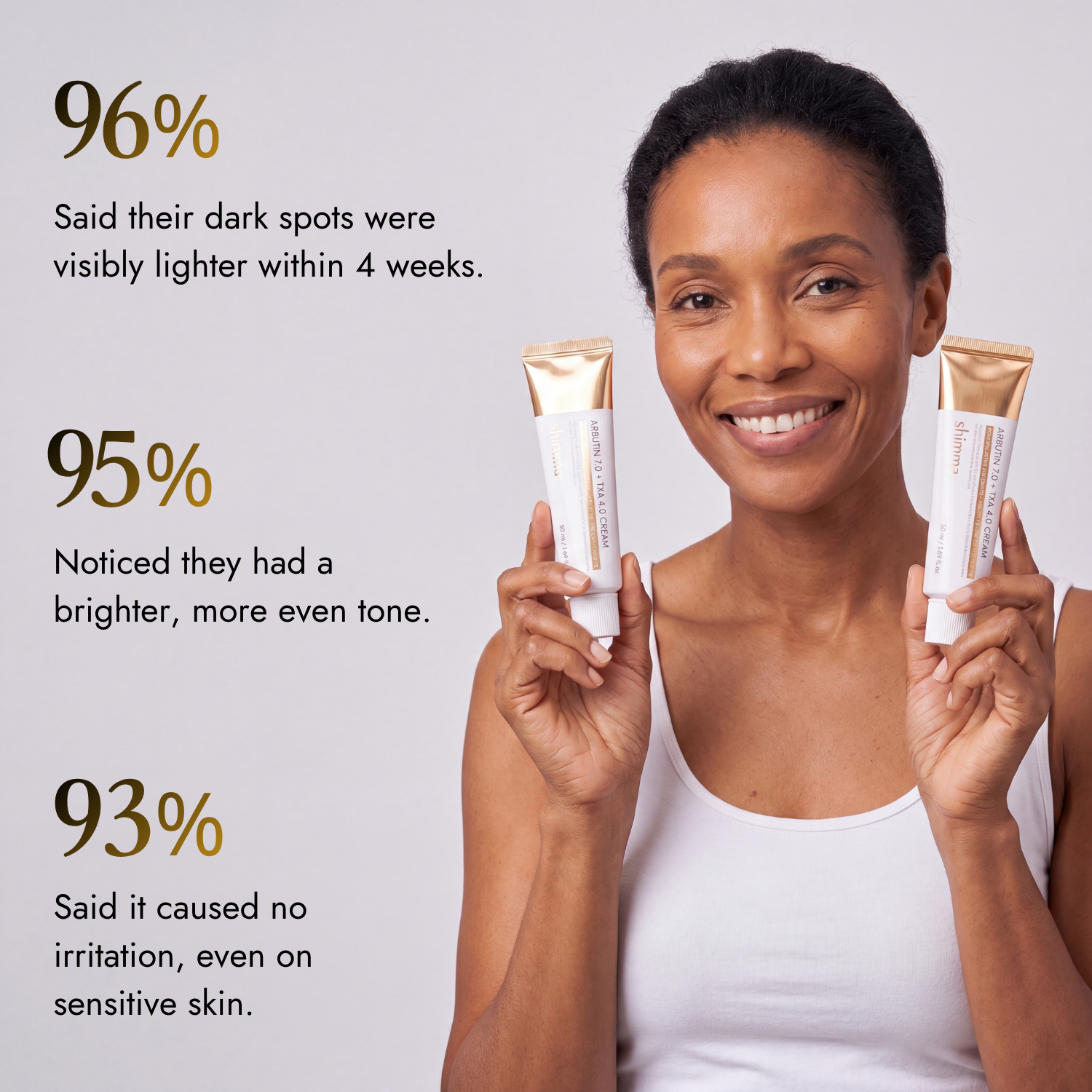 Shimma™ Arbutin 7% + Txa Acid 4% Cream