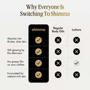 Shimma™ Body Glow Oil