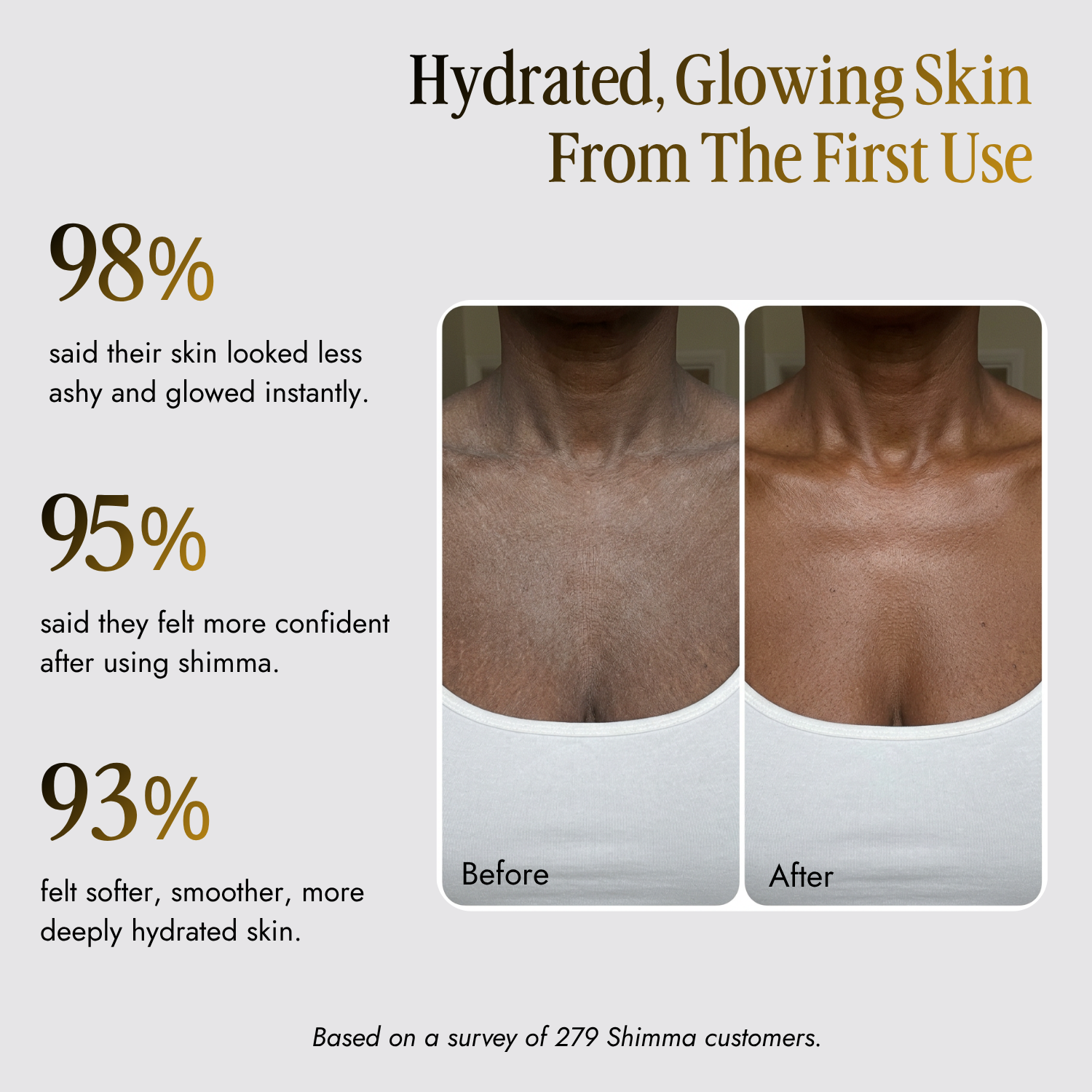 Shimma™ Body Glow Oil