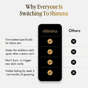 Shimma™ Arbutin 7% + Txa Acid 4% Cream