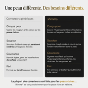 Shimma™ Perfecteur Corporel à l'Huile de Nigelle