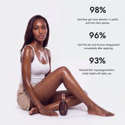 Body Glow Oil