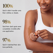 Shimma™ Black Seed Oil Body Coverage Perfector